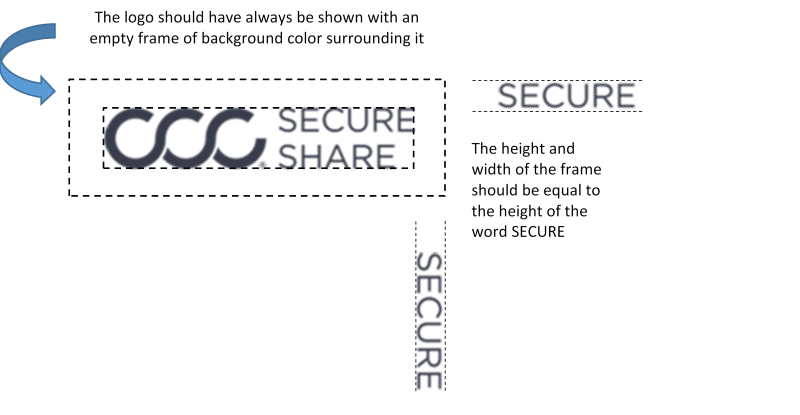 SecureShare_Logo_Rules
